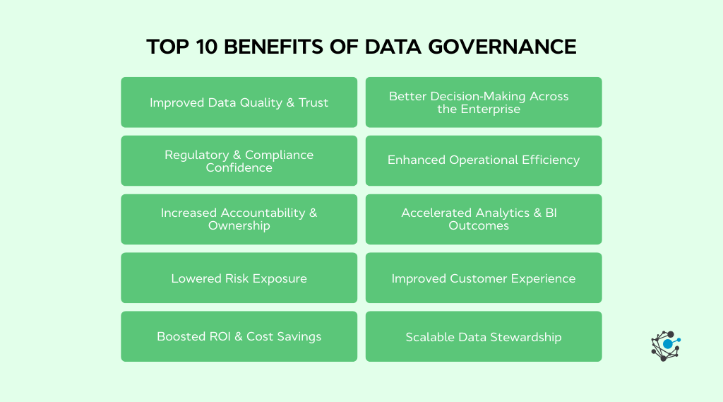 Top 10 benefits of data governance
