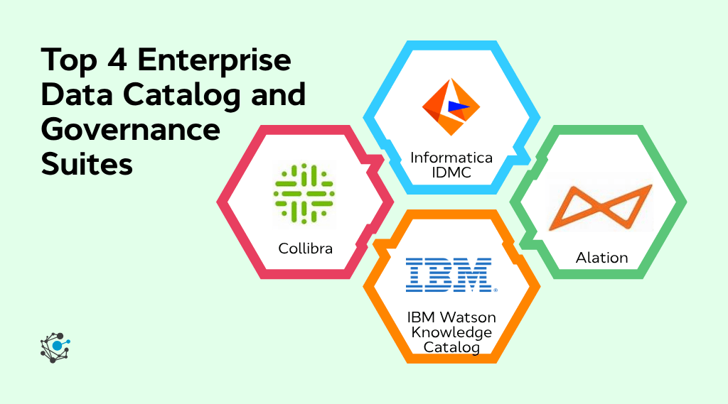 Top 4 Enterprise Data Catalog and Governance Suites