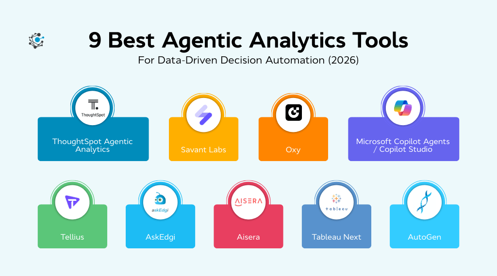Top 9 Agentic Analytics Tools for AI-Driven Teams - OvalEdge