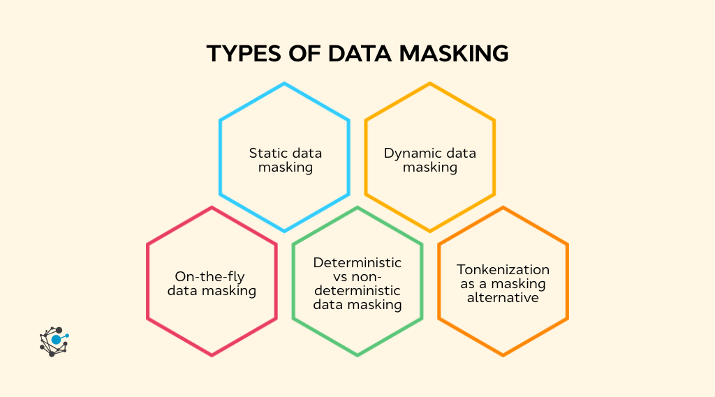 Data Masking vs Data Encryption Differences for Data Teams