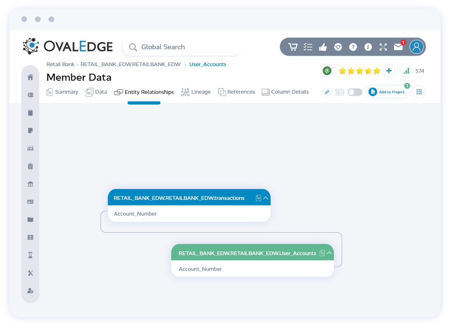 Understand relationships with Data Catalog by OvalEdge