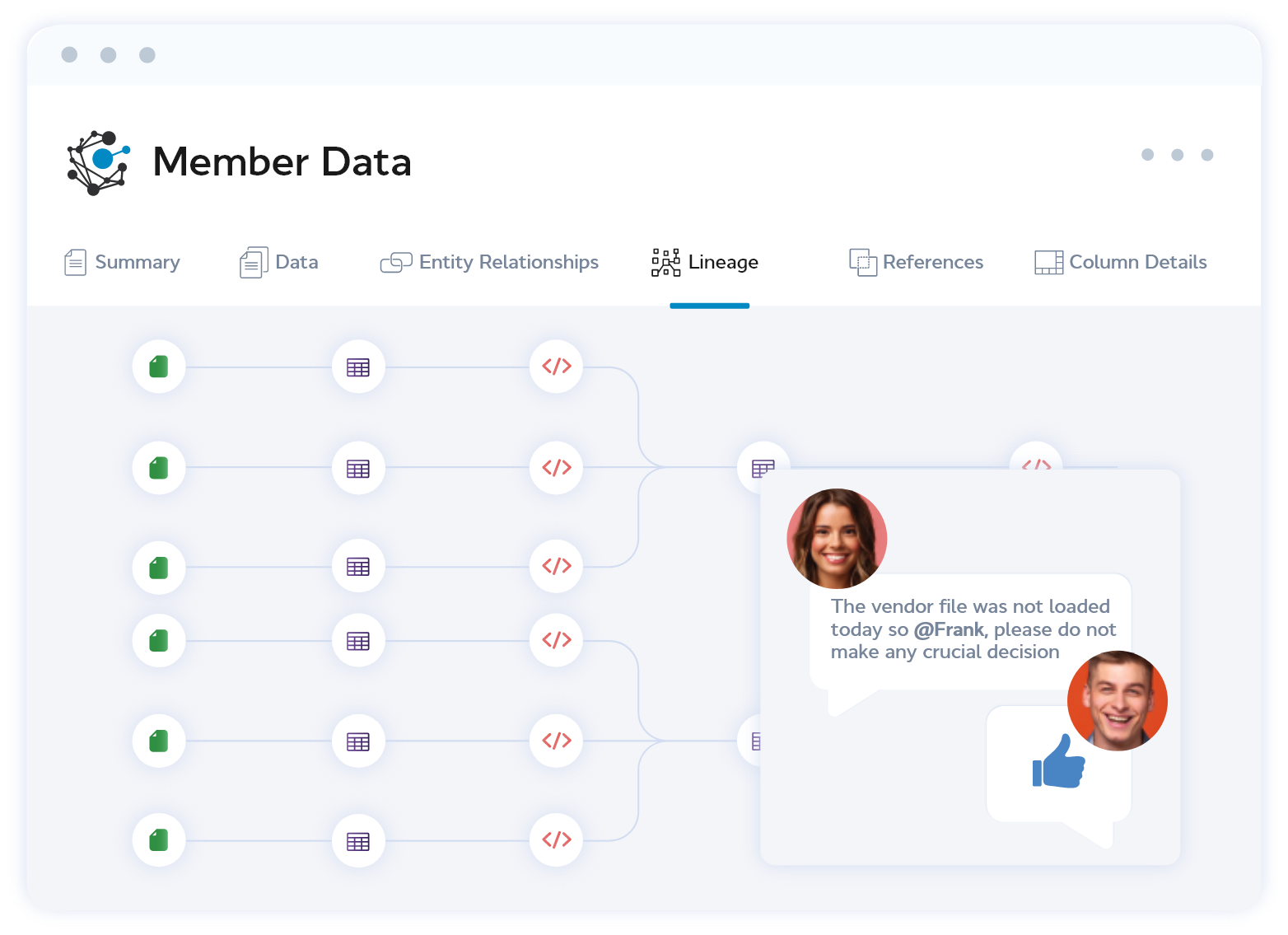 View Data Lineage by OvalEdge