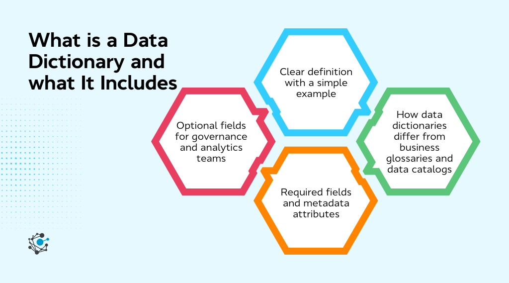 Data Dictionary Examples & Templates to Streamline Data