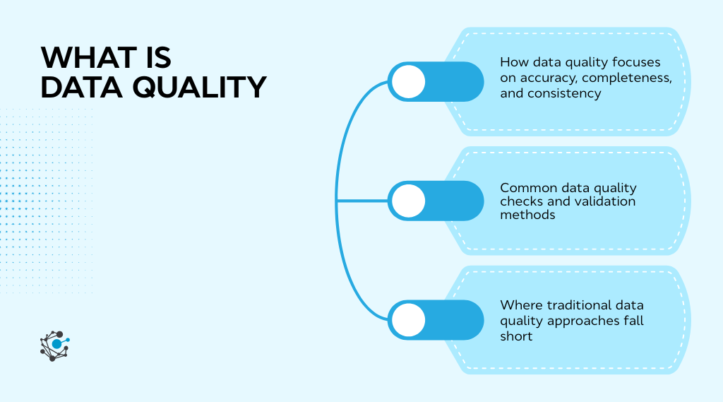 What is data quality