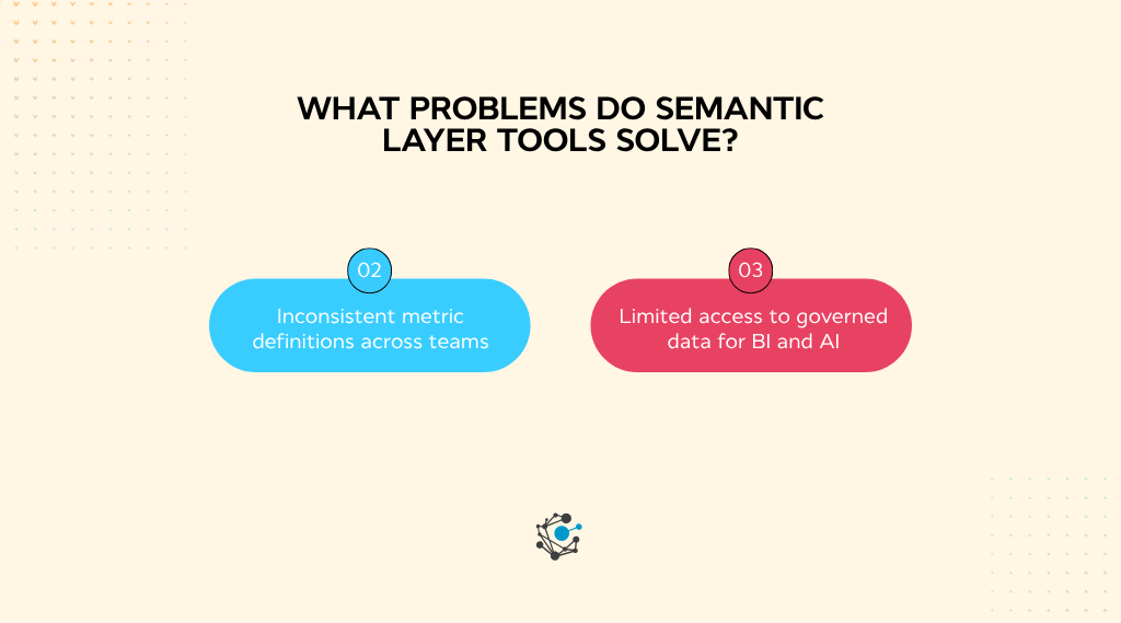 What problems do semantic layer tools solve
