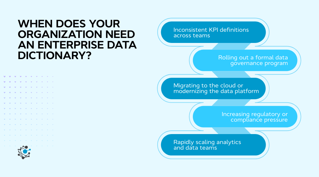Enterprise data dictionary explained for modern enterprises