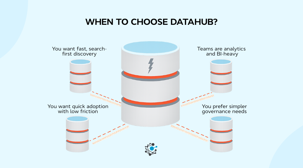 OpenMetadata vs DataHub: A Practical Comparison for Teams