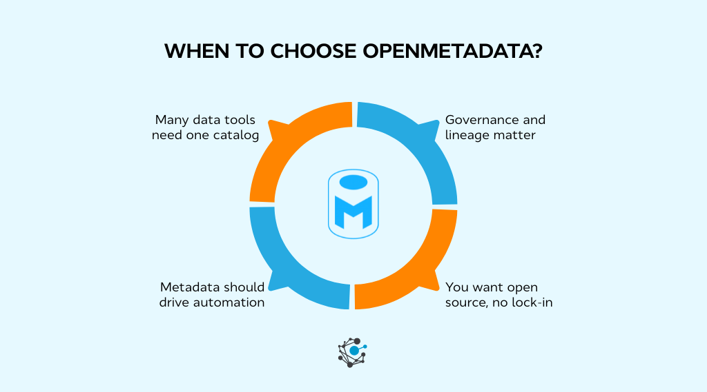 OpenMetadata vs DataHub: A Practical Comparison for Teams