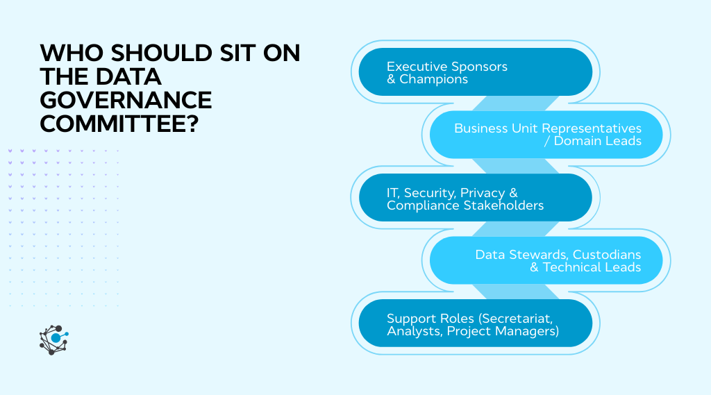 Who Should Sit on the Data Governance Committee