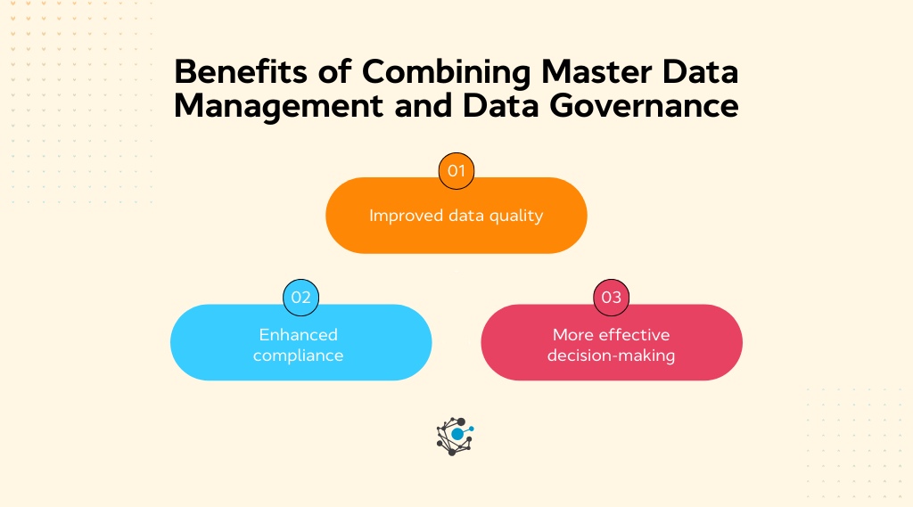 Why combining master data management and data governance matters