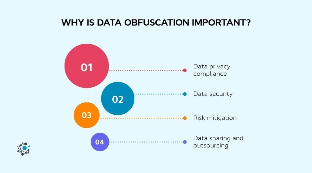 Why is data obfuscation important