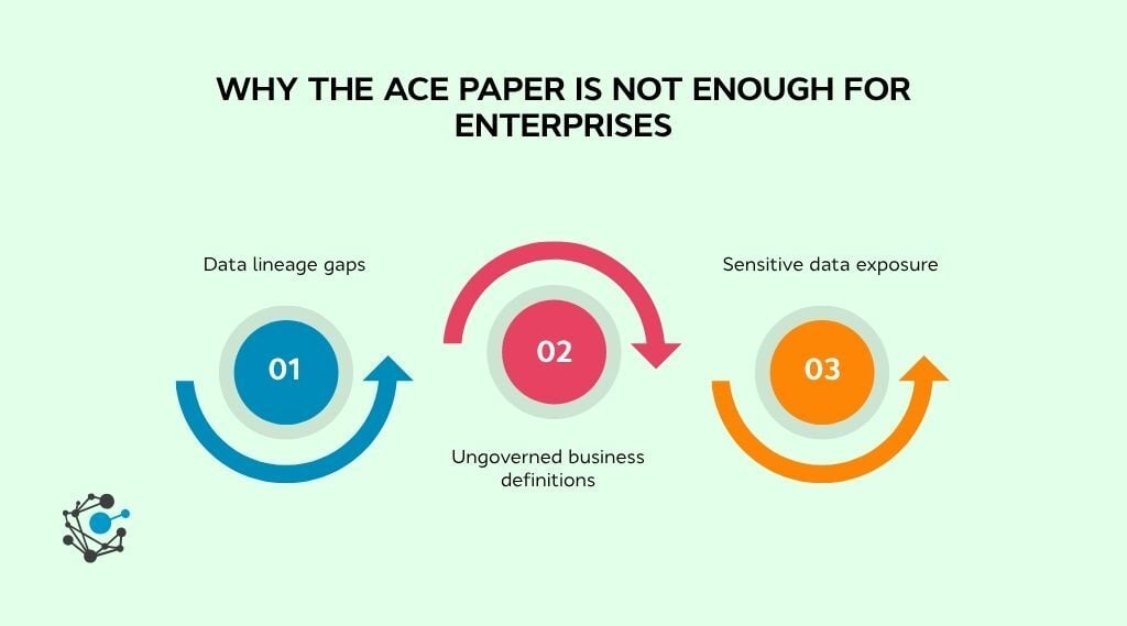 Why the ACE paper is not enough for enterprises