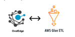 AWS Glue ETL