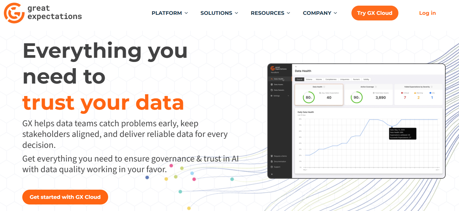 Great Expectations Homepage