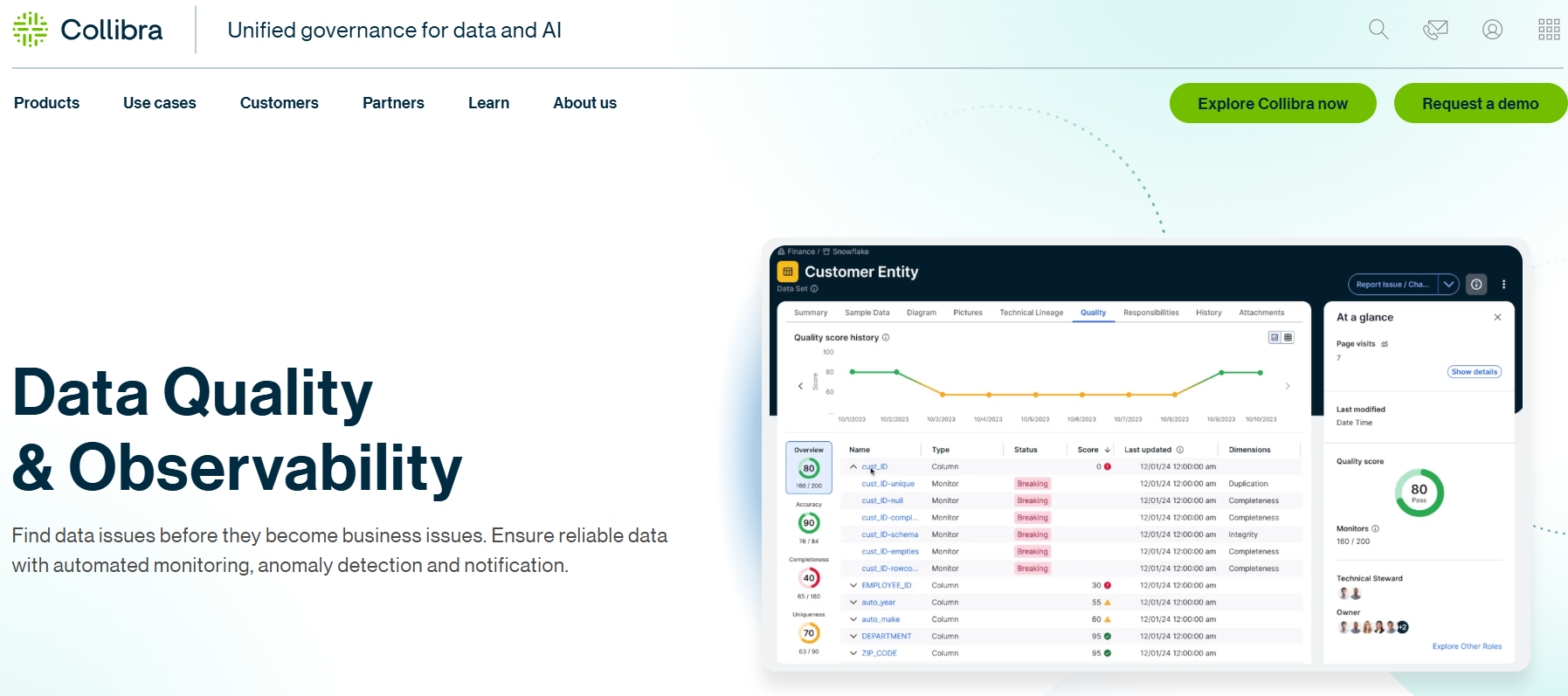 Best Data Quality Tools 2026: Top 10 Picks for Enterprises