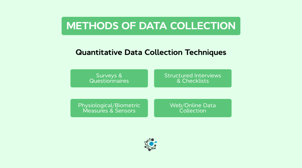 Data Collection Techniques: Methods, Types and Examples