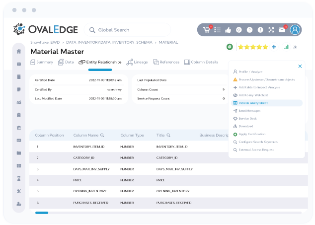 Work on Data with OvalEdge Data Catalog