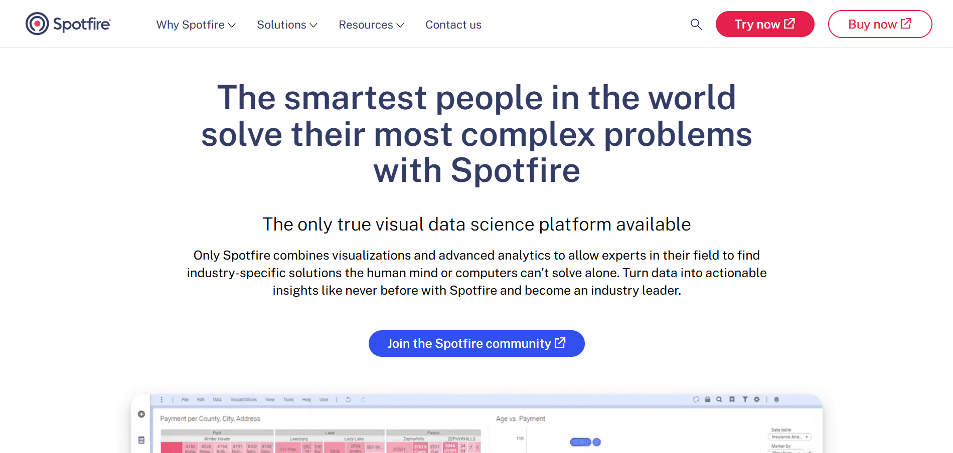TIBCO Spotfire homepage