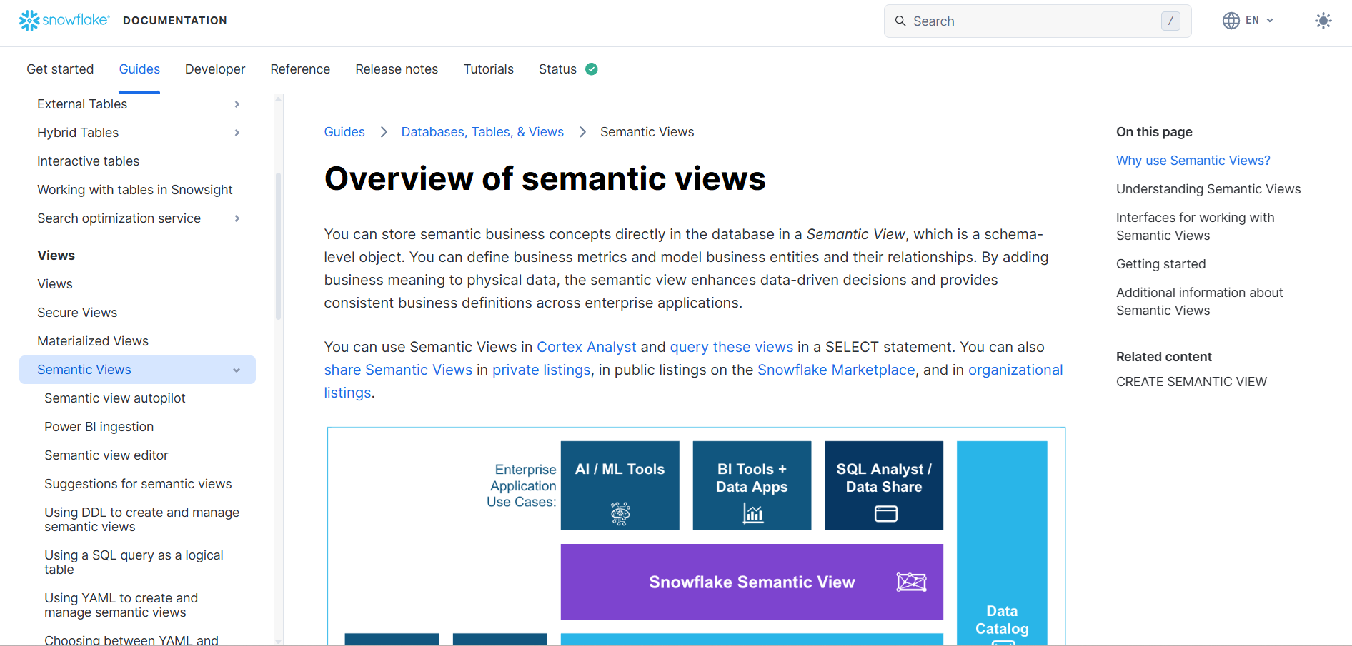 Snowflake Semantic Views homepage