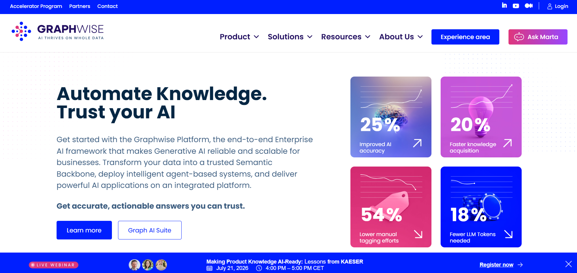 Graphwise image