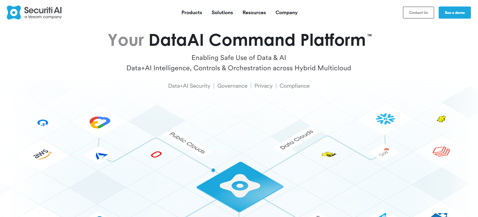 Securiti homepage