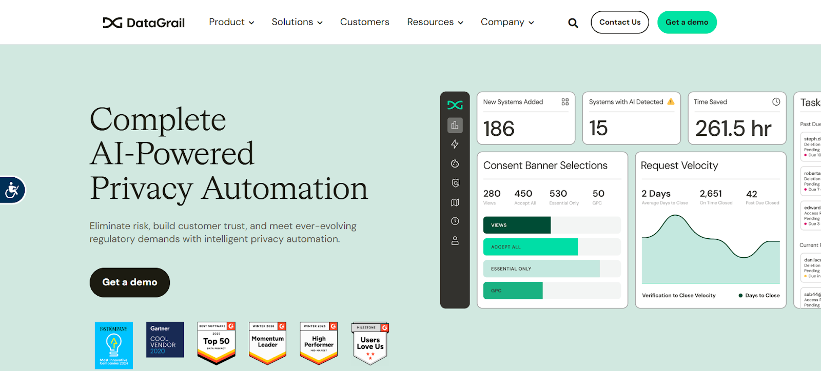 Data Inventory Software: Platforms, Use Cases and Risks
