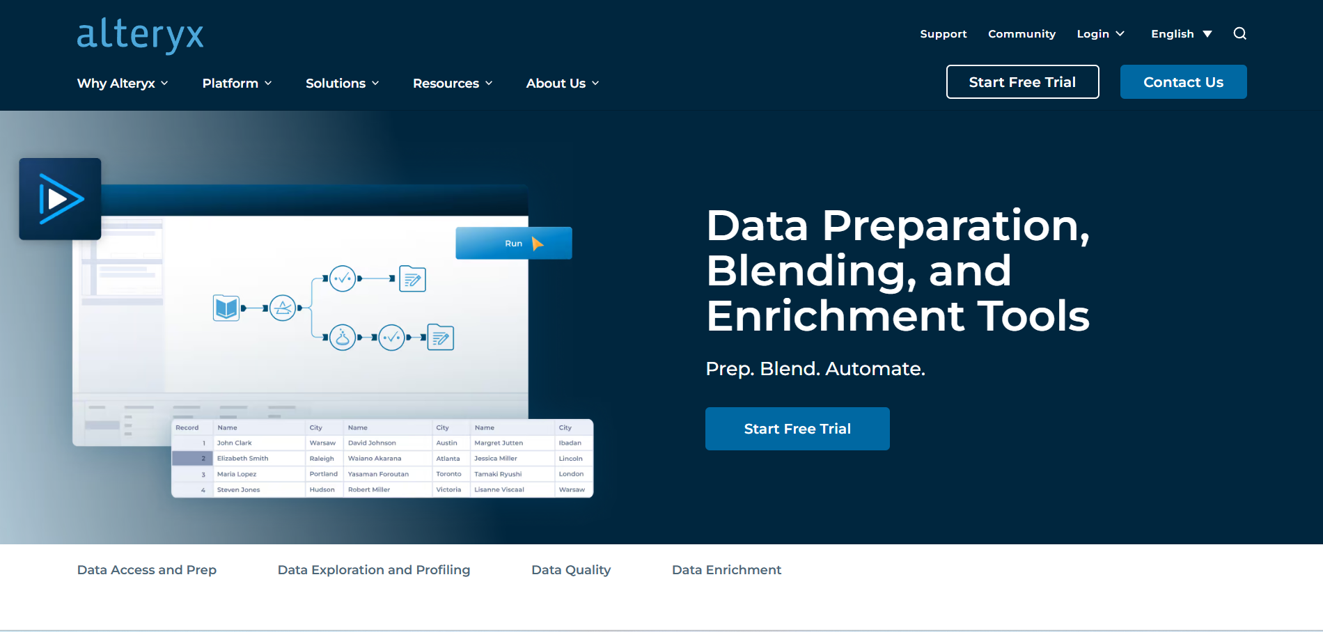 Trifacta homepage