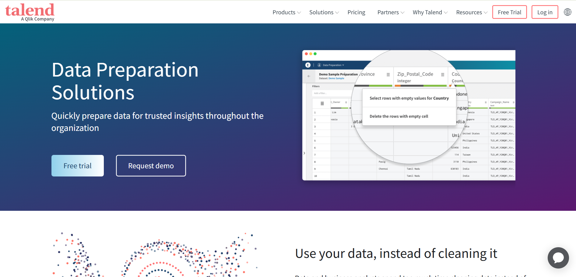 Talend Data Preparation homepage