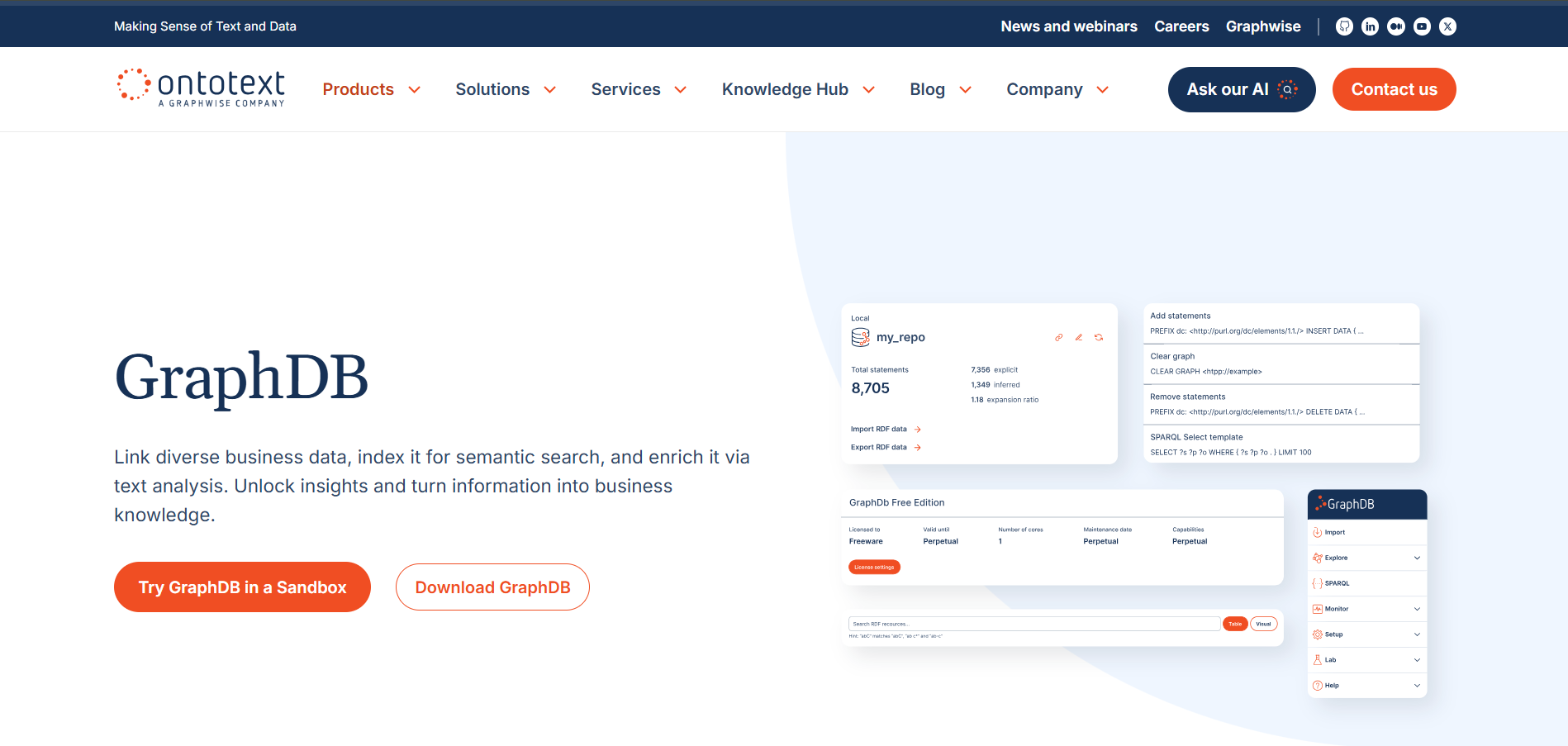 Ontotext GraphDB homepage