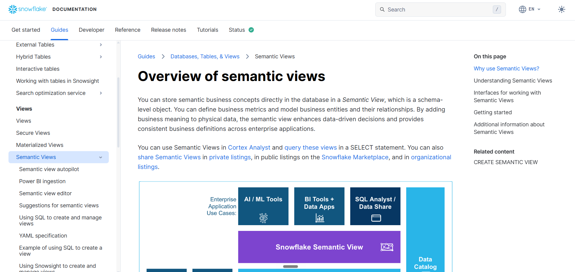 Snowflake Semantic Views homepage
