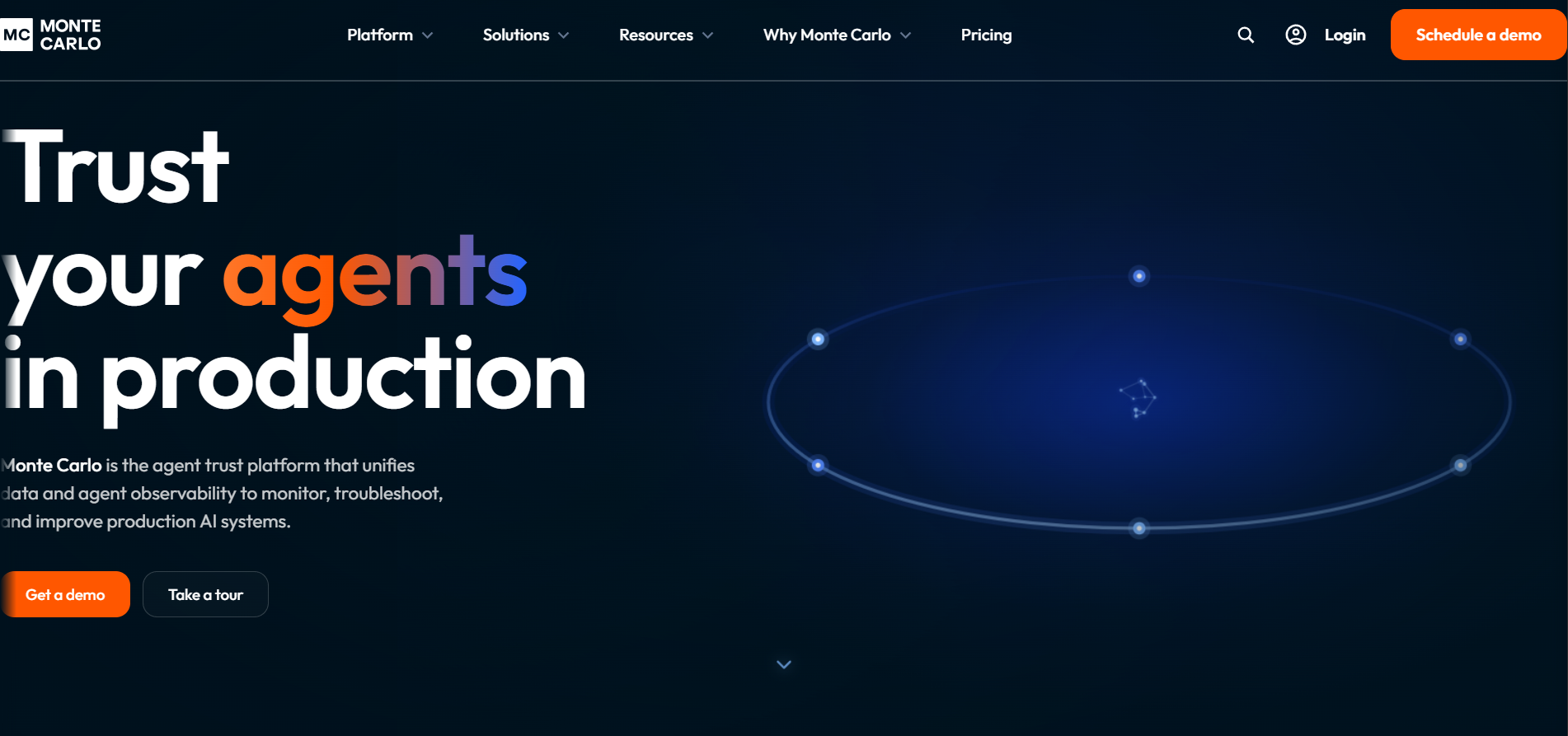 Monte Carlo homepage