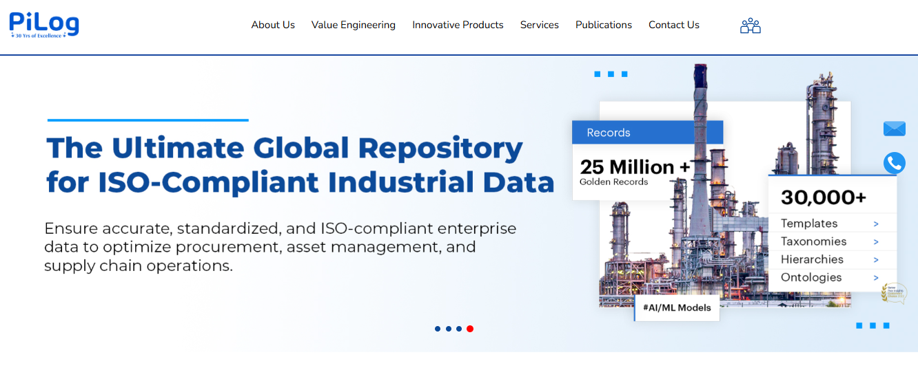 PiLog homepage