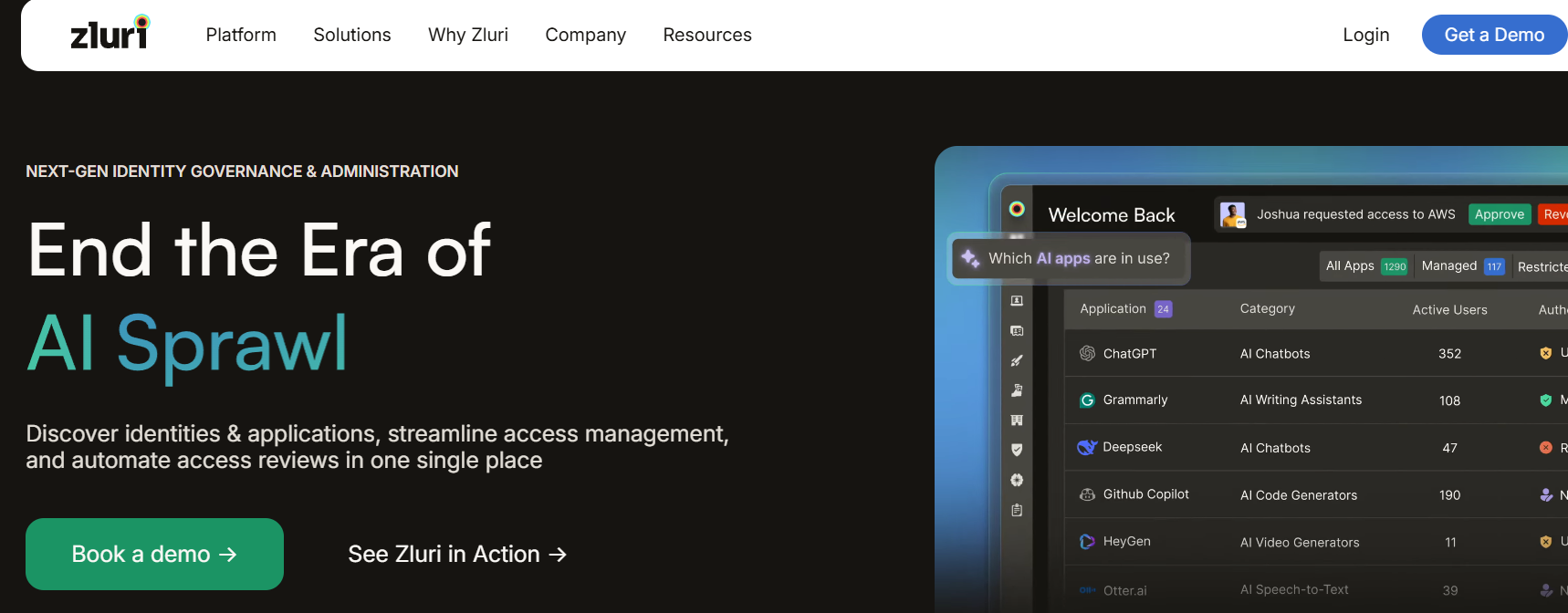 Zluri homepage