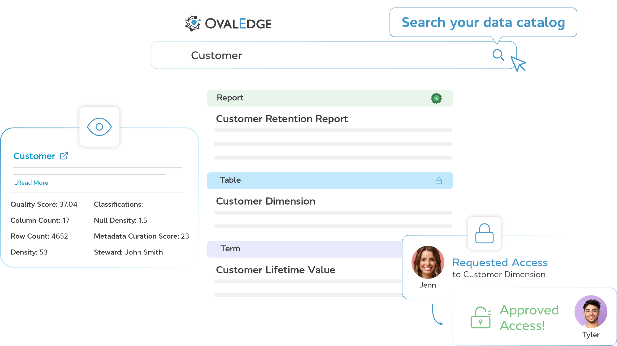 OvalEdge's data catalog