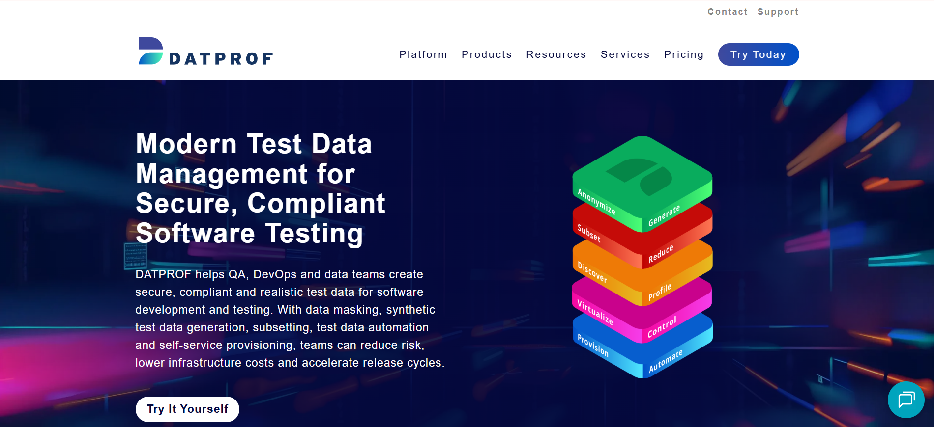 DATPROF homepage