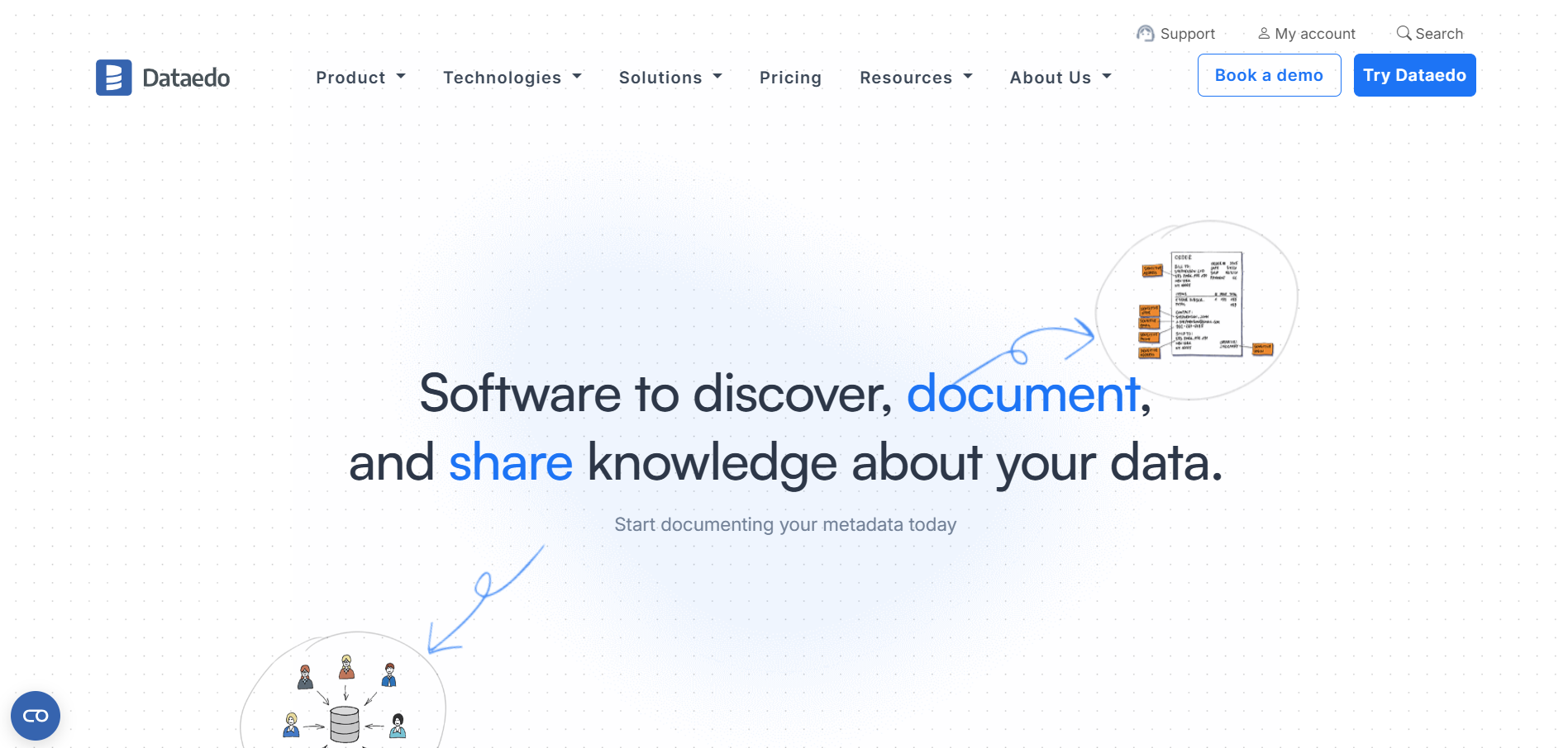 Dataedo homepage