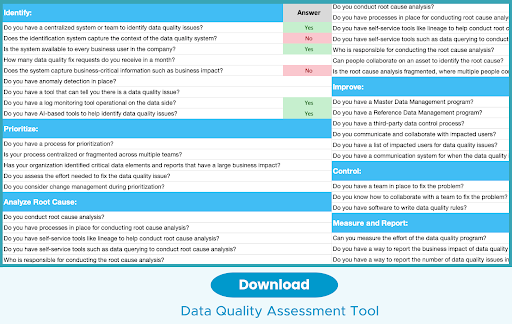 Data Quality Assessment Tool