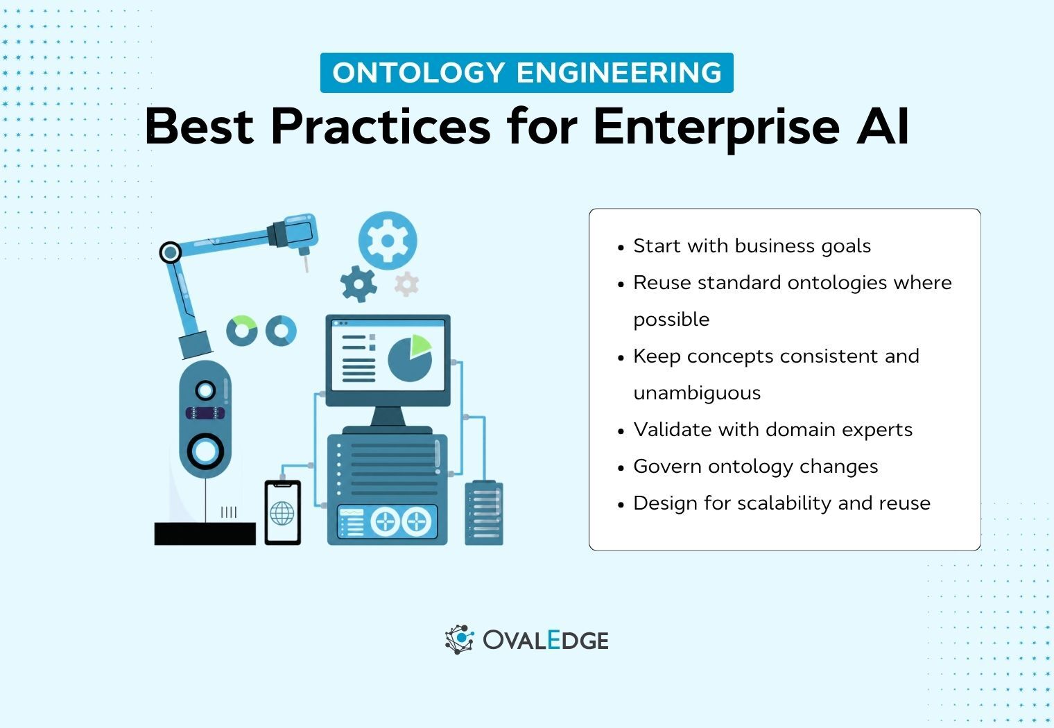 Ontology Engineering: A Complete Guide