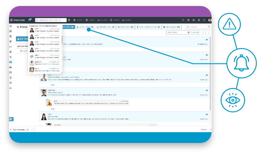 ongoing monitoring and alerting system for efficient data access management