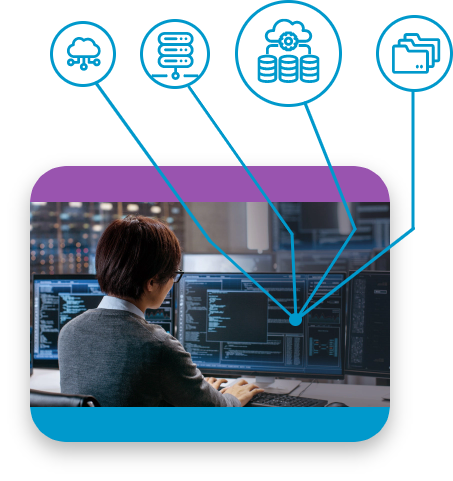 pic Centralized Access Management