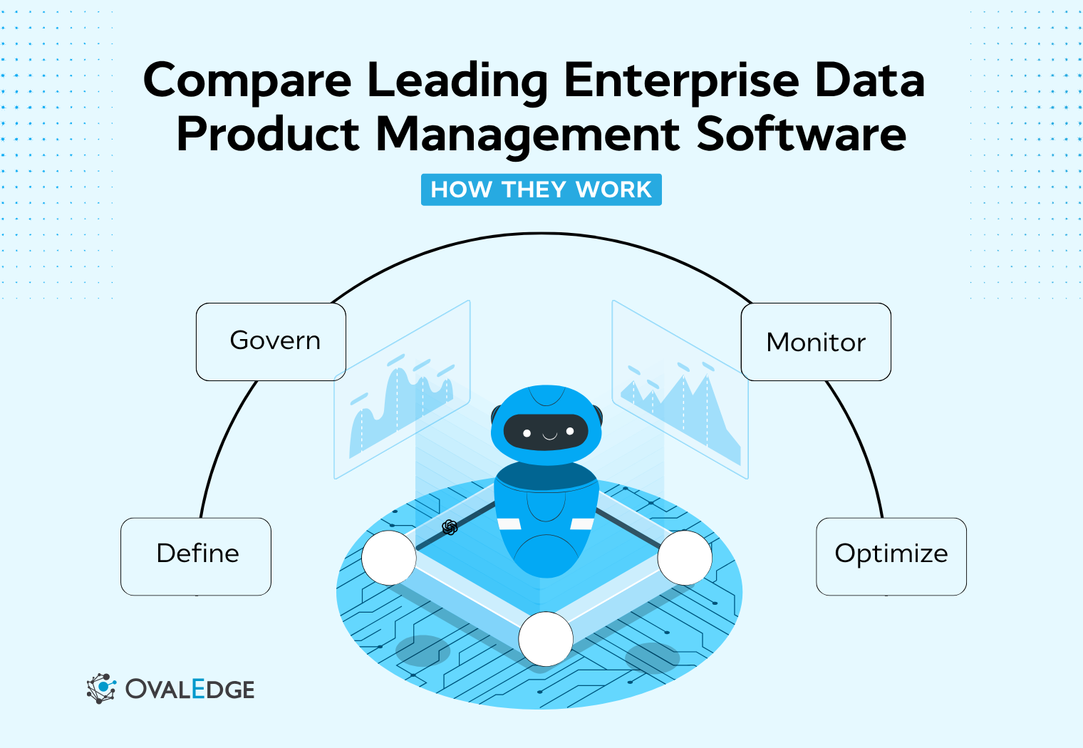 Top Enterprise Data Product Management Software Platforms Compared