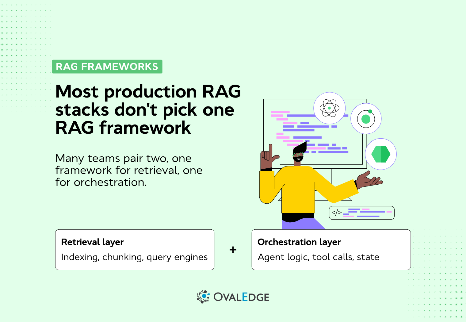How to choose the right RAG framework for your pipeline
