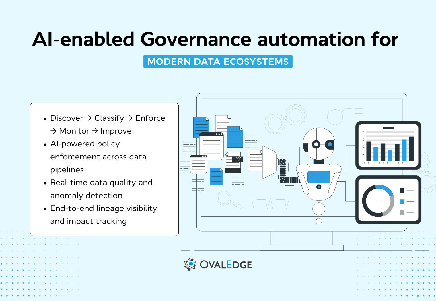 What Is AI-Driven Data Governance Automation? Complete Guide