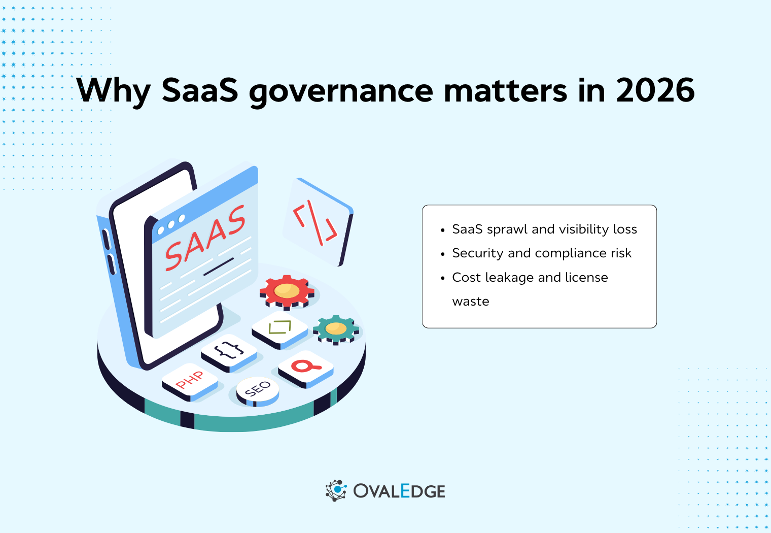 SaaS Governance: A Guide for IT and Security Teams