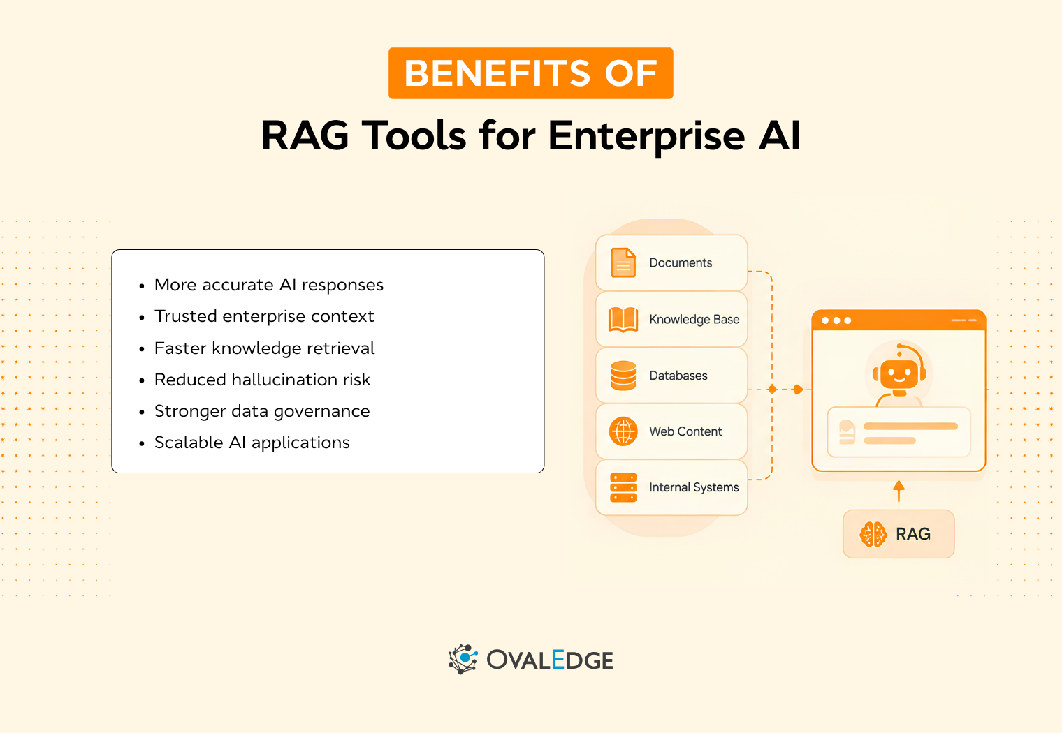10 Best RAG Tools for Enterprise AI in 2026
