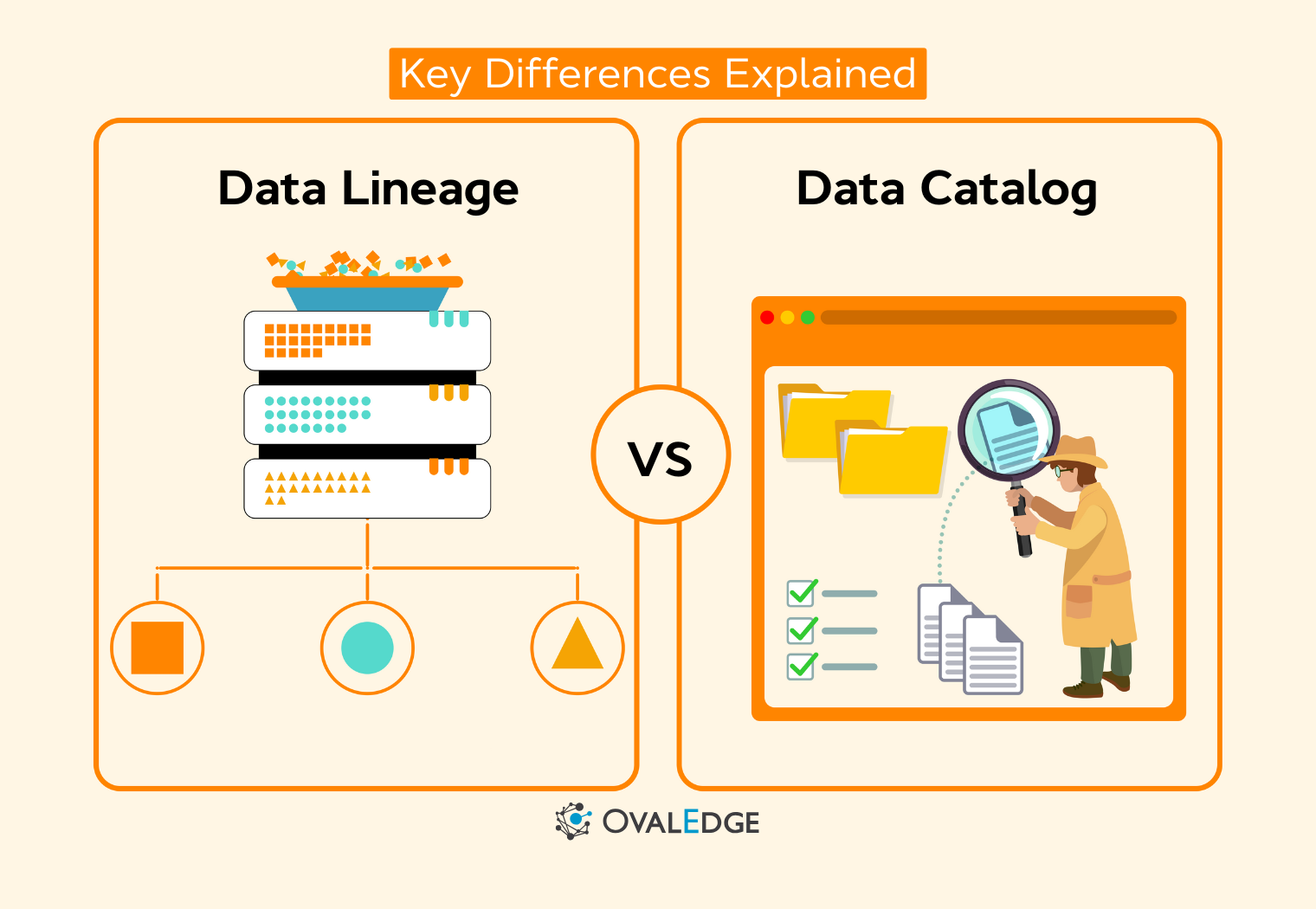 Data Lineage vs Data Catalog: Key Differences for 2025