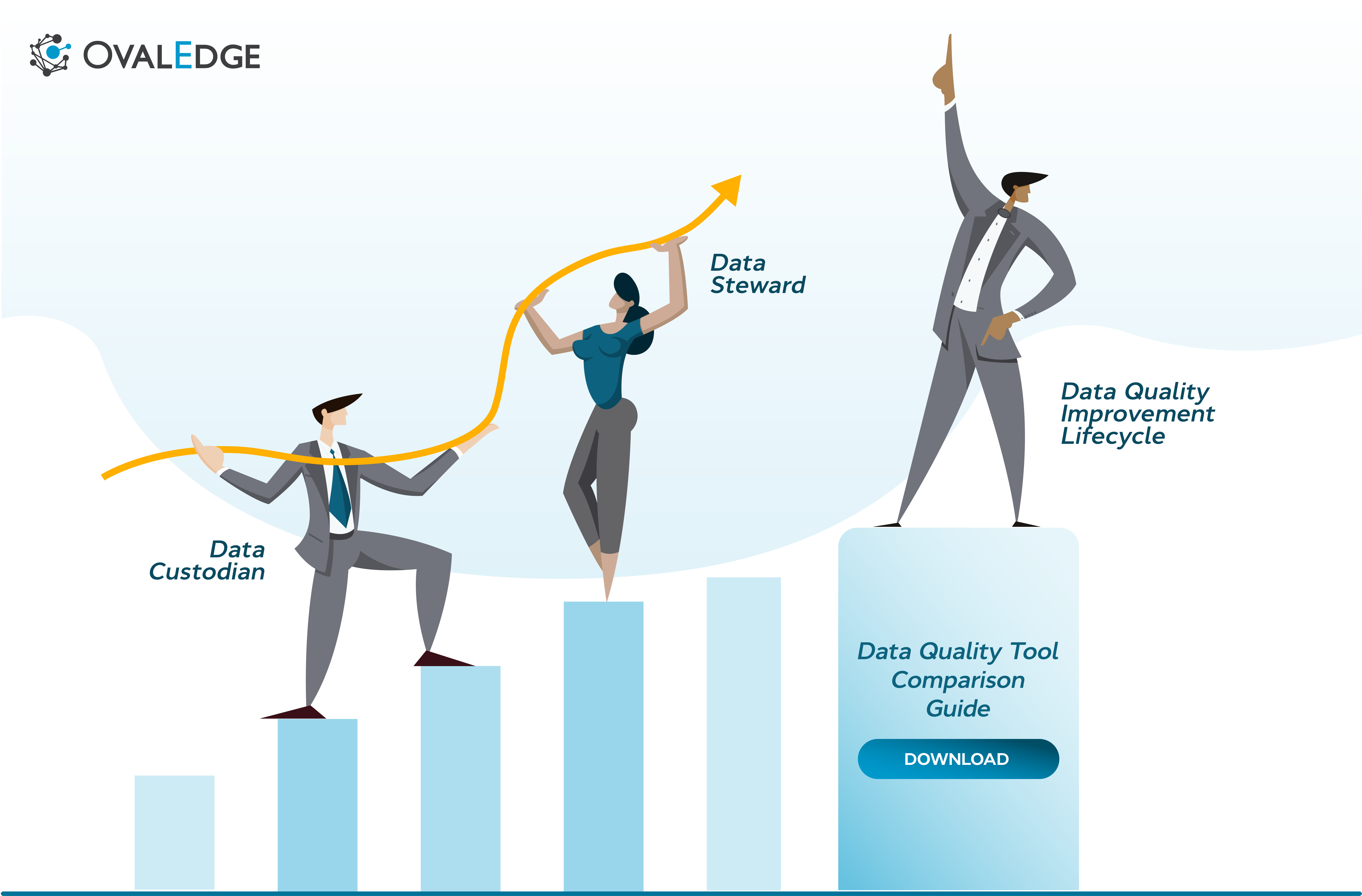 Improving Data Quality at a Regional Bank | A Case Study