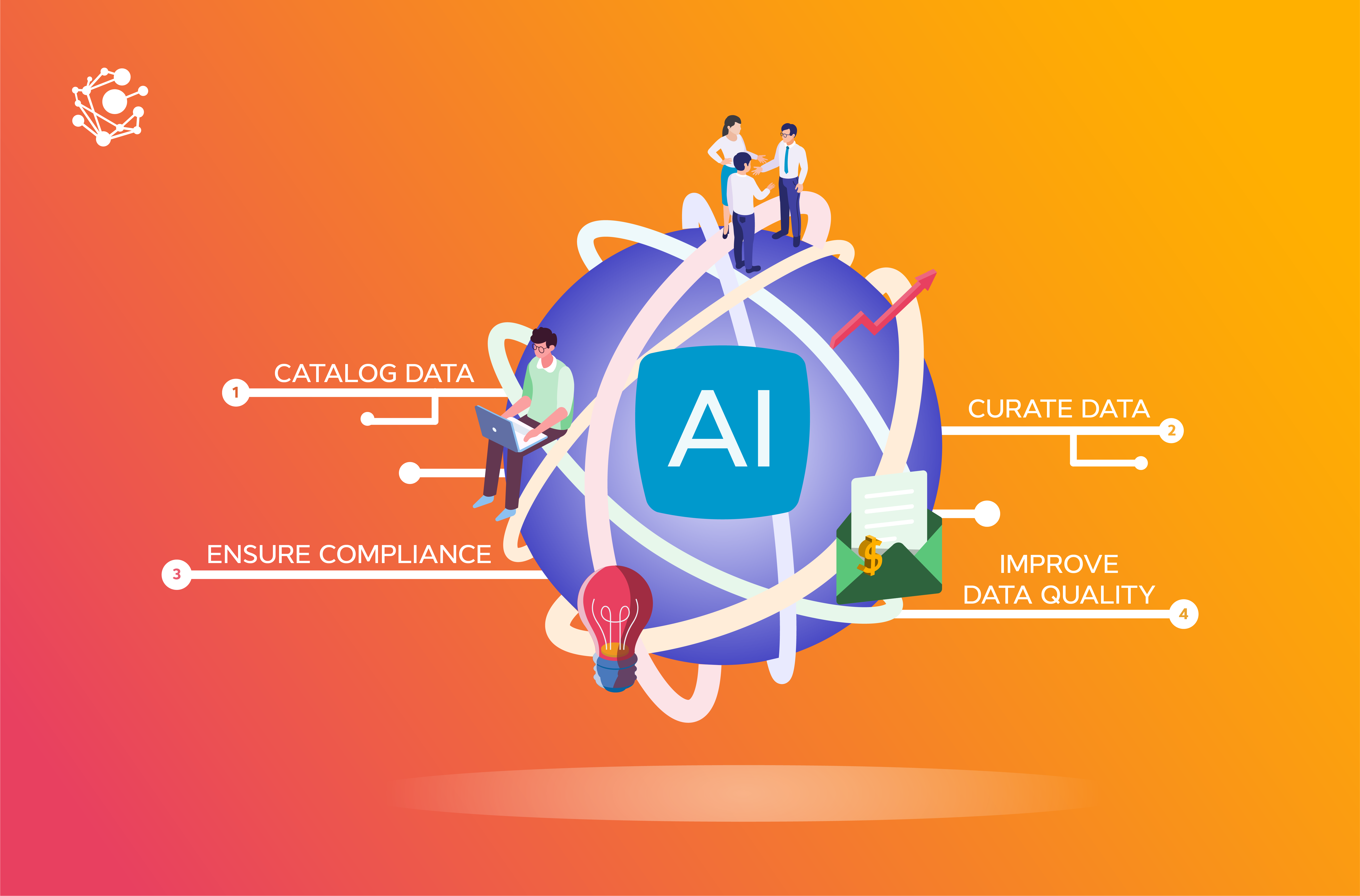 4 Steps to AI-Ready Data