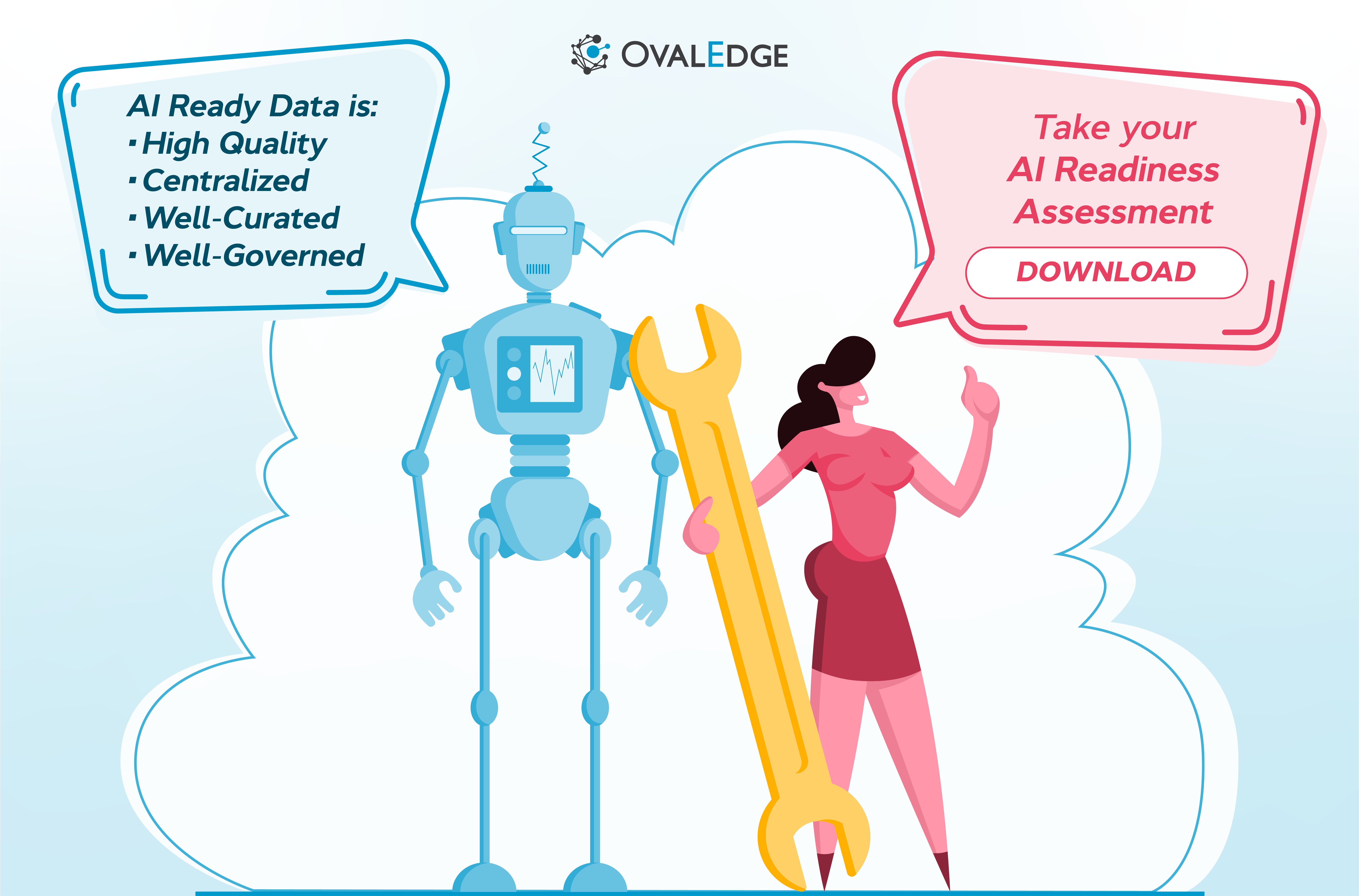 What is Data AI Readiness? Preparing for AI Success