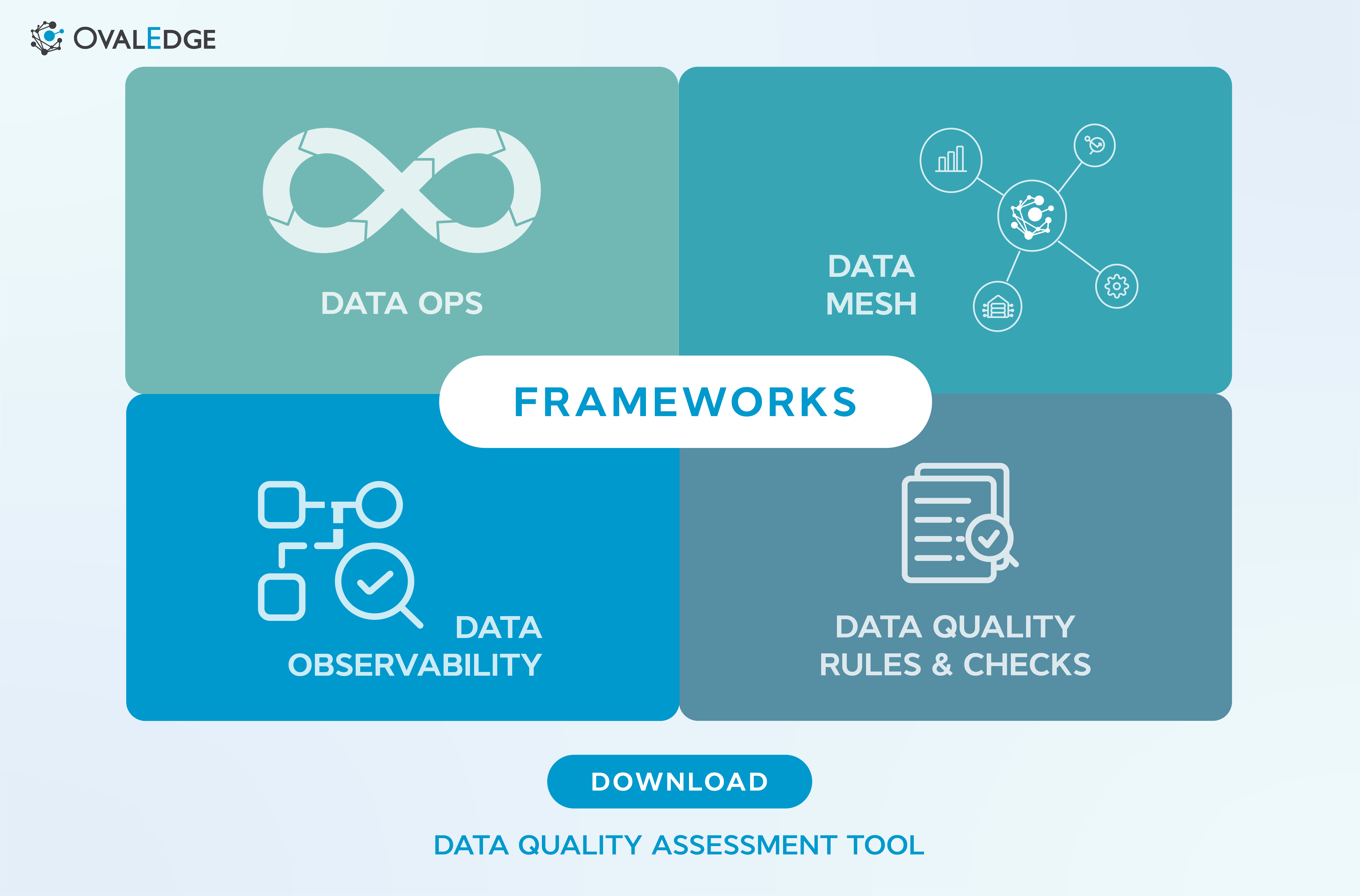 Data Quality Management Framework: How to Build Reliable Data Systems